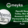 Today’s Latest News on OpenAI: Innovations and Developments