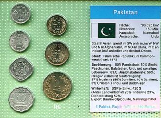 Current Affairs and Challenges Facing Pakistan in 2023