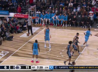 Desmond Bane: Rising Star of the Memphis Grizzlies