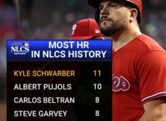 The Journey of Kyle Schwarber: From Rookie to Power Hitter