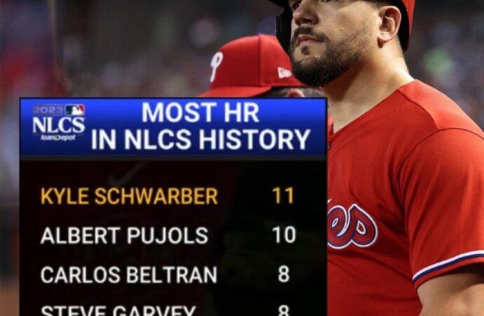 The Journey of Kyle Schwarber: From Rookie to Power Hitter