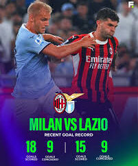 Lazio vs Milan: A Thrilling Serie A Clash
