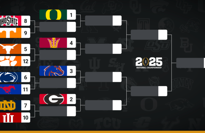 NCAA Football Playoffs: What to Expect in 2023