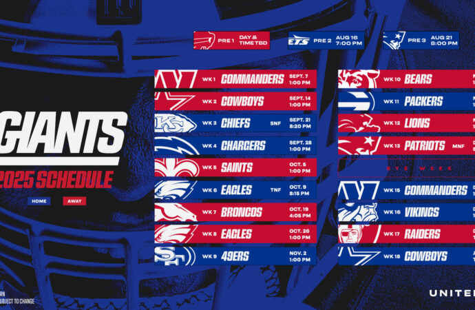 Overview of the NY Giants Schedule for the 2023 Season