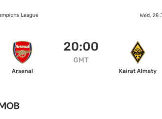 Arsenal vs Kairat: Match Preview and Insights