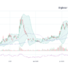 Understanding BBAI Stock Performance in Today’s Market