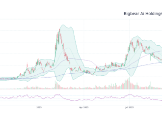 Understanding BBAI Stock Performance in Today’s Market