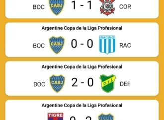 The Legacy of Boca Juniors in Argentine Football