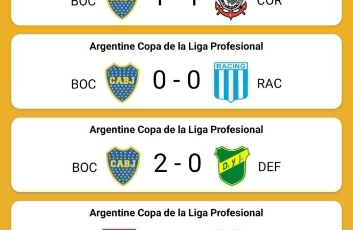 The Legacy of Boca Juniors in Argentine Football