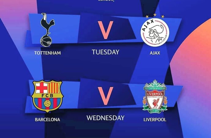 Champions League Scores: Results and Highlights
