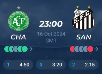 Chapecoense vs Santos: A Clash of Brazilian Football Titans