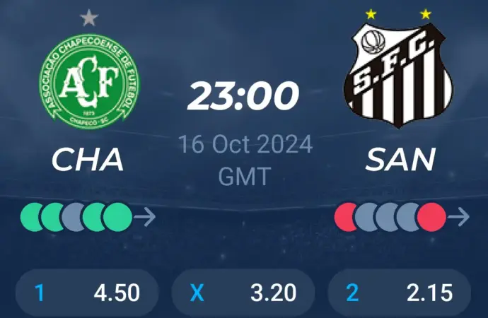 Chapecoense vs Santos: A Clash of Brazilian Football Titans
