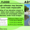 Understanding Coastal Flood Advisories and Their Implications
