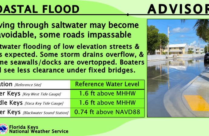 Understanding Coastal Flood Advisories and Their Implications
