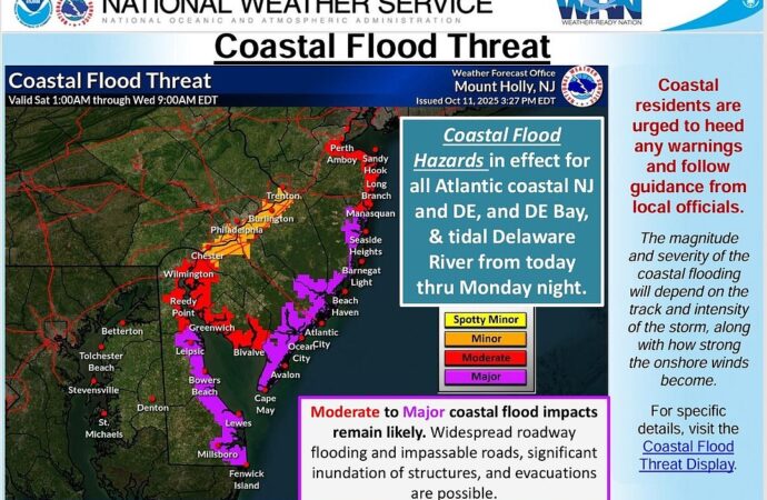 Understanding Coastal Flood Watch Alerts and Their Importance