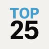 Analyzing Current College Basketball Rankings