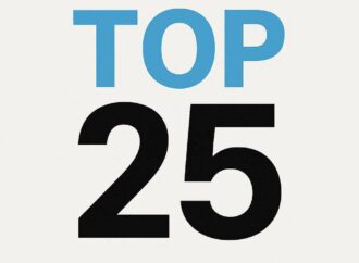 Analyzing Current College Basketball Rankings