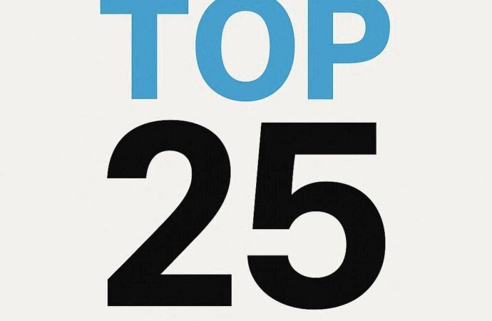 Analyzing Current College Basketball Rankings