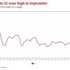 Understanding the Latest CPI Inflation Report