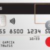 Understanding Credit Cards: Benefits and Risks
