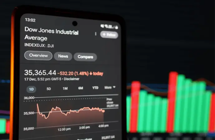 Understanding the Dow Jones Stock Markets Today