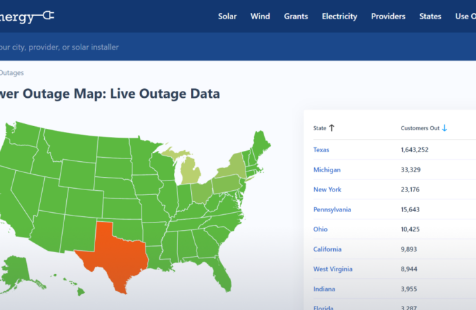 Understanding the Recent Duke Power Outage