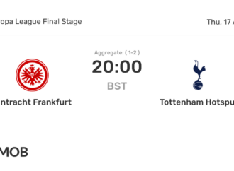 Eintracht Frankfurt vs Tottenham: A Look at the Upcoming Clash