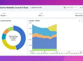 Understanding ERCOT: Texas’s Electric Reliability Entity