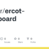 Understanding the ERCOT Dashboard: Key Insights for Texas Residents