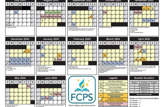 Recent Developments in Fairfax County Public Schools