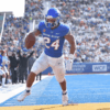 George Holani: The Future of College Football