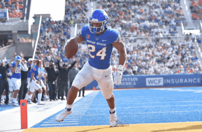 George Holani: The Future of College Football