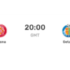 Girona vs Getafe: A Thrilling Encounter in La Liga