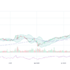 Understanding GLW Stock: Trends and Insights