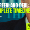 Understanding the Greenland Deal: An International Perspective