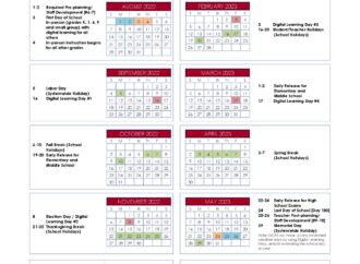 Recent Developments in Gwinnett County Schools