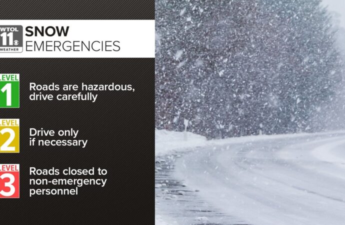 Understanding the Hamilton County Snow Emergency