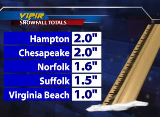 How Much Snow Did We Get? Recent Winter Storm Update