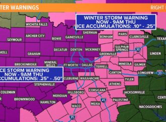 Understanding the Impact of Ice Storm Warnings