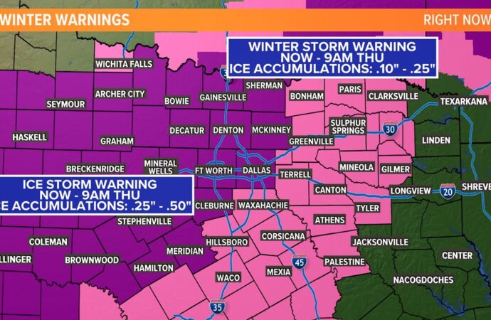 Understanding the Impact of Ice Storm Warnings