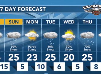 Snow Forecast: Is It Going to Snow This Weekend?