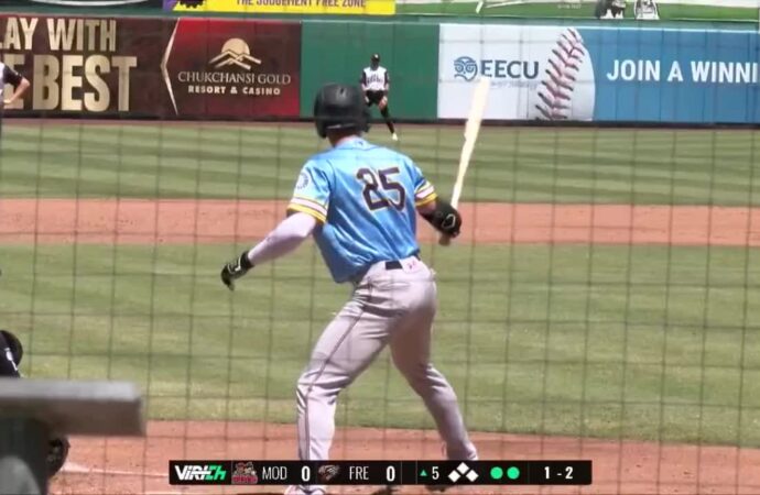 Jace Kaminska: The Future of Major League Baseball