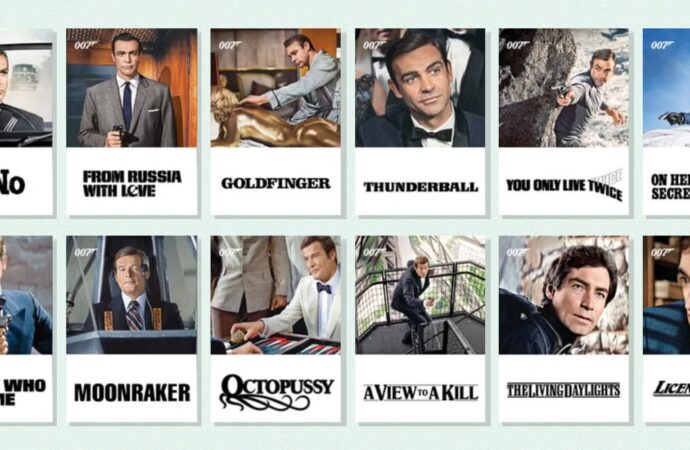 Complete Guide to James Bond Movies in Order
