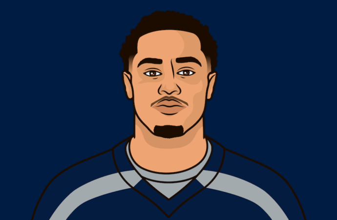 Jaxon Smith-Njigba: A Promising Talent in the NFL
