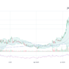 Understanding Joby Stock: Insights and Market Performance
