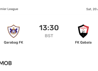 Liverpool vs Qarabag FK: A Thrilling Encounter in Football