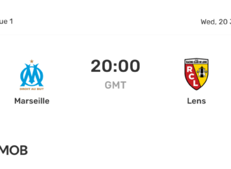 Marseille vs Lens: A Thrilling Clash in Ligue 1