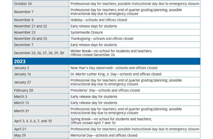 Montgomery County Public Schools: Adapting to Change in 2023