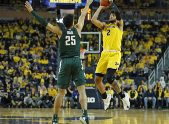 Michigan State Basketball: Analyzing the Upcoming Season