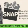 Understanding the New SNAP Work Requirements 2023